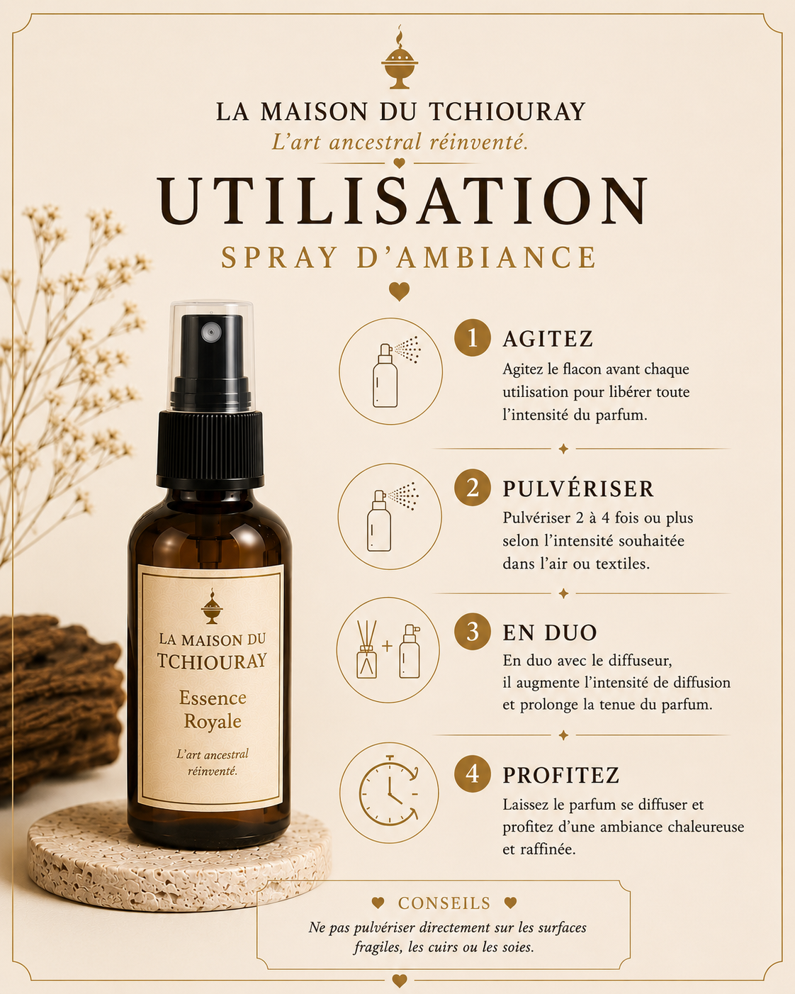 Spray d'ambiance & Textiles- Essence Royale- Black édition (100ml)