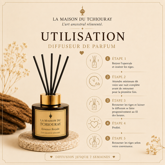 Diffuseur à Bâtonnets – Essence Royale (100 ml)